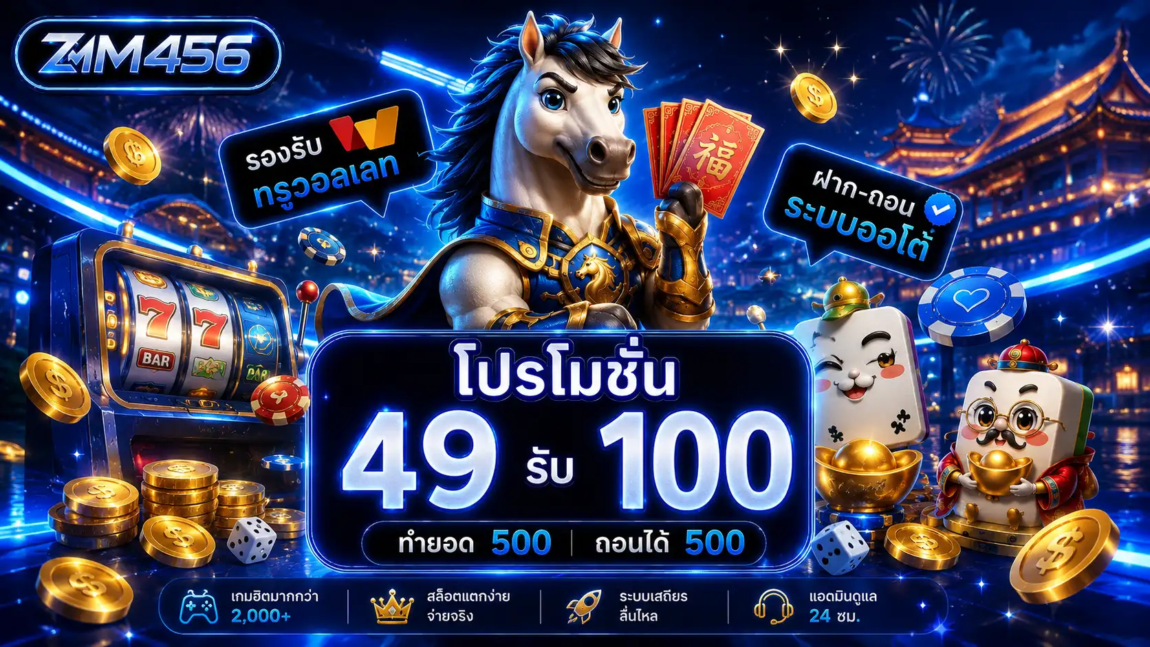 ZM456 พาแตกไปกับสล็อตยอดฮิต เรทสูงคุ้มทุน เปิดออนไลน์ 24 ชม.